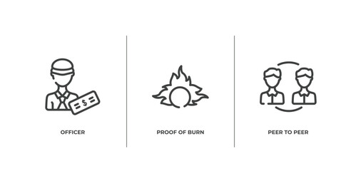 cryptocurrency outline icons set. thin line icons sheet included officer, proof of burn, peer to peer vector.