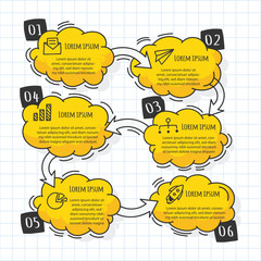 Infographic hand drawn professional steps With Yellow Color. Vector illustration.
