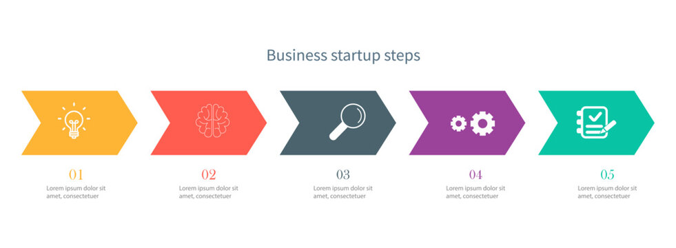 Arrow-step on timeline for business process