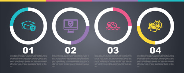 Set line Graduation cap with shield, Insurance online, Flood car and Car accident. Business infographic template. Vector