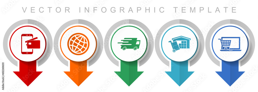 Poster commerce icon set, miscellaneous pointer icons such as credit card, globe, truck, storage and online
