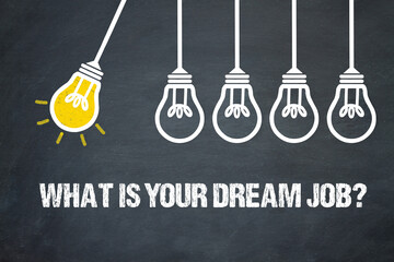 What is Your Dream Job?	