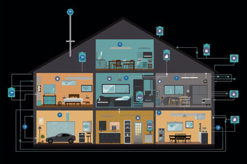 Cross section of a house with smart home connections, wifi stations, icons. Vector graphic