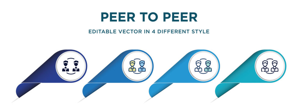 peer to peer icon in 4 different styles such as filled, color, glyph, colorful, lineal color. set of vector for web, mobile, ui