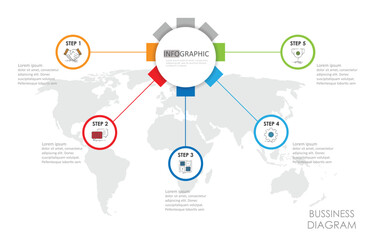 bussiness diagram circular layout chart project timeline diagram with 5 list of steps, circular layout diagram infographic mindmap element template infographics