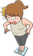 自分の体重に驚く女性