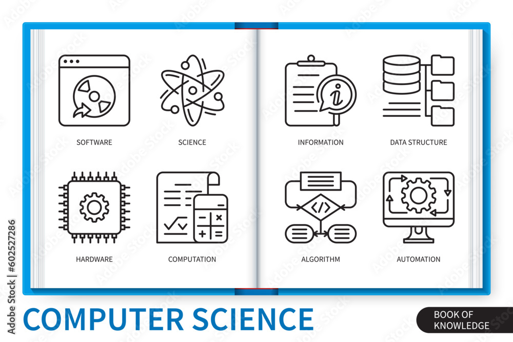 Poster computer science infographics linear icons collection