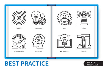 Best practice infographics linear icons collection