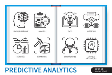 Predictive analytics infographics linear icons collection