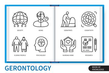 Gerontology infographics linear icons collection