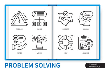 Problem solving infographics linear icons collection