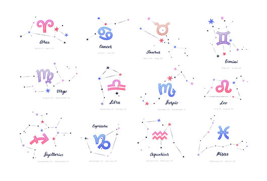 Color sings of zodiac with constellations, dates and hand lettering on white background. Flat vector illustration EPS 10.