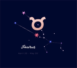 Obraz na płótnie Canvas Taurus zodiac sign with constellation and handlettering isolated on dark background. Vector illustration EPS 10.