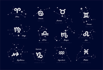 White sings of zodiac with constellations, dates and handdrawn lettering on deep blue background. Flat vector illustration EPS 10.