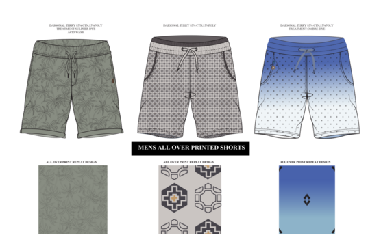 MEN ALL OVER PRINTED SHORTS