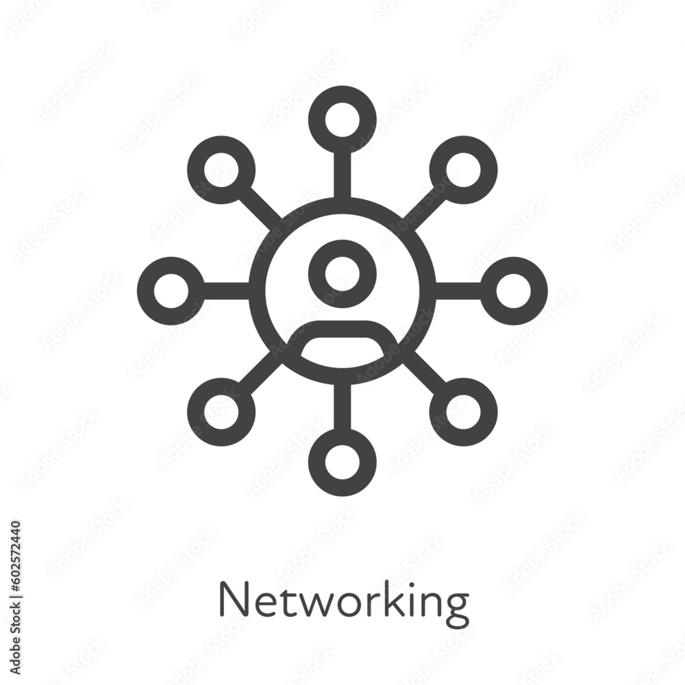 Poster outline style ui icons soft skill for business collection. vector black linear illustration. network