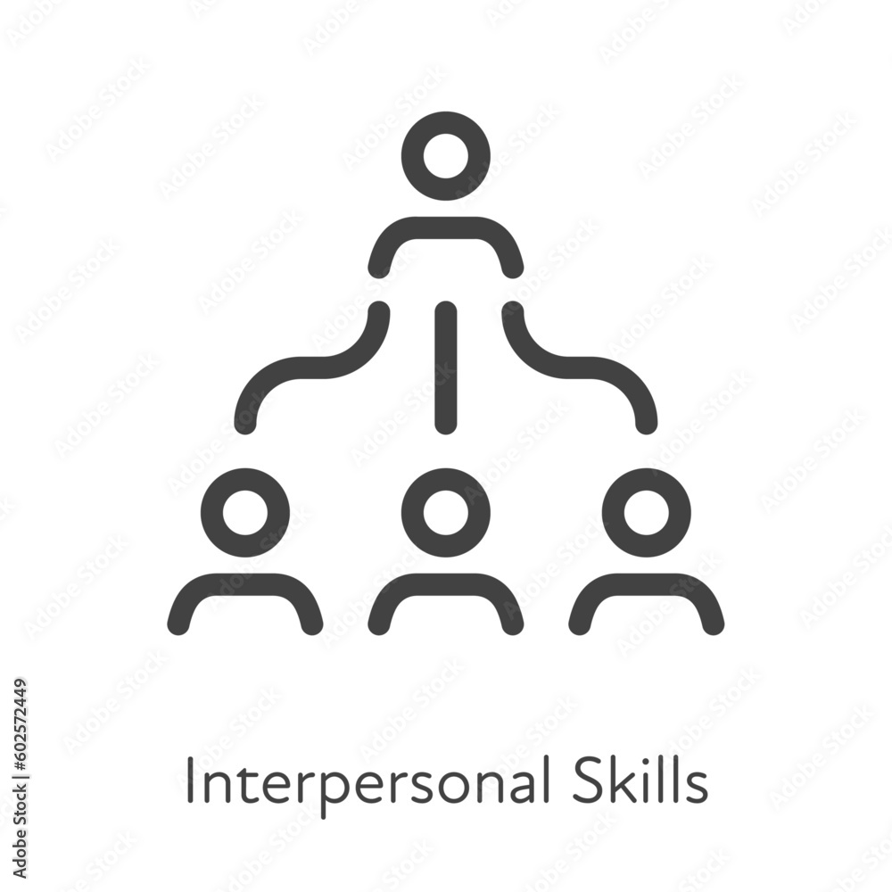 Poster outline style ui icons soft skill for business collection. vector black linear illustration. interpe