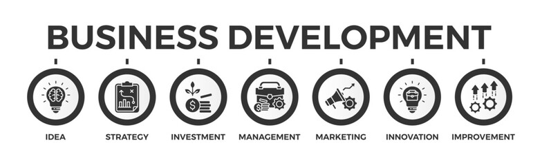 Business development banner web icon vector illustration concept with icon of idea, strategy, investment, business management, marketing management, business innovation, improvement