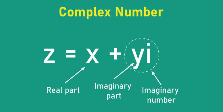 Parts of complex number in mathematics. imaginary part and real part. complex numbers standard form in mathematics