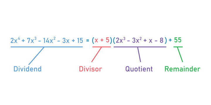Dividing polynomial expressions in mathematics. Long division of polynomials. Math resources for teachers. Division, quotient, dividend and remainder.