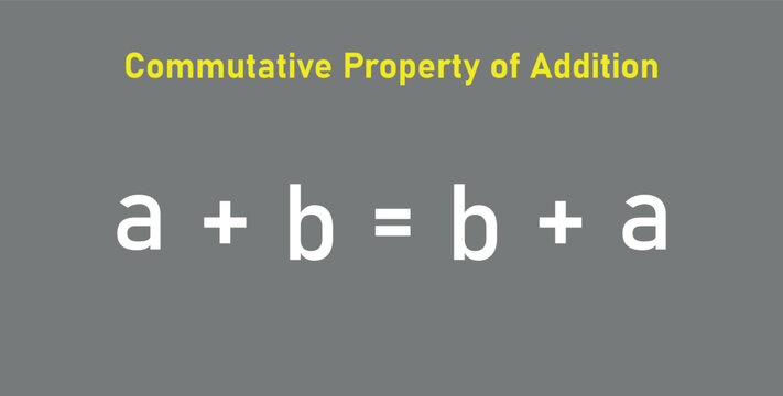 Commutative property of addition formula in mathematics. Mathematics resources for teachers.
