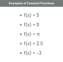 Examples of constant functions formula. Mathematics resources for teachers. Vector illustration isolated on white background.