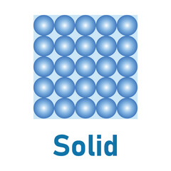 states of matter solids. Vector illustration isolated on white background.