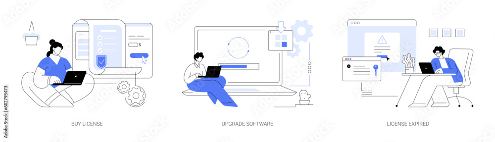 Poster software license abstract concept vector illustrations.