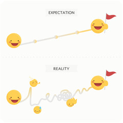 Expectation vs Reality
Concept about expected smooth route way VS real chaotic route way.
Vector infographic with emojis and their emotions. 
With perseverance it is possible to reach the goal of life