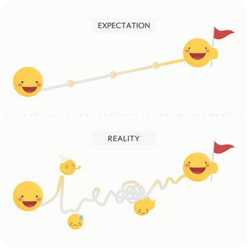 Expectation Vs Reality
Concept About Expected Smooth Route Way VS Real Chaotic Route Way.
Vector Infographic With Emojis And Their Emotions. 
With Perseverance It Is Possible To Reach The Goal Of Life