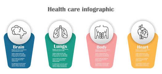 Infographic health care template for treatment and health care information presentation. Vector square with organ icons and examples sentences. Modern workflow diagrams. Report plan 4 topics