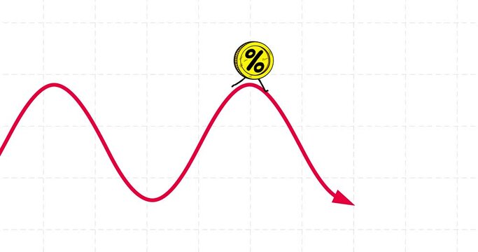 Percent rate variable floating sinusoid chart seamless loop. Walking up and down cycle. % character rising unstable. Funny business cartoon.