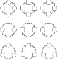 シンプルなサイクル図