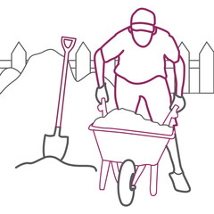 Gartenarbeiten, Erdarbeiten