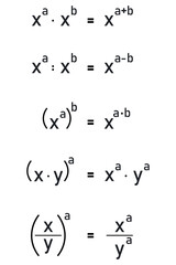 A summary of mathematical formulas for calculating powers