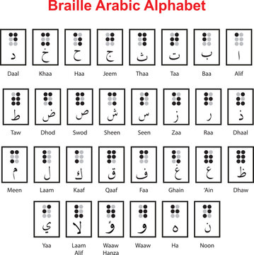braille Arabic alphabet eps
