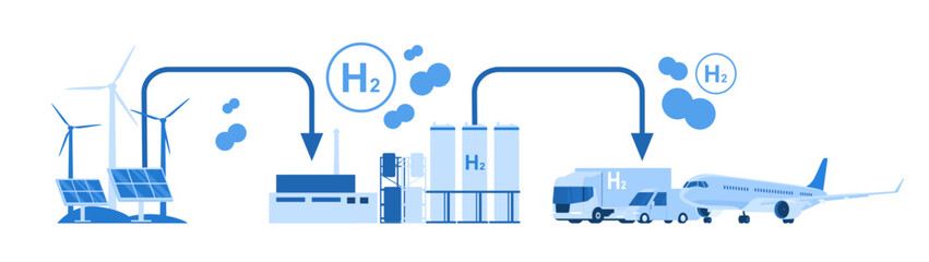 Obraz premium The concept of production and use as an energy source in the transport of hydrogen. Vector illustration.