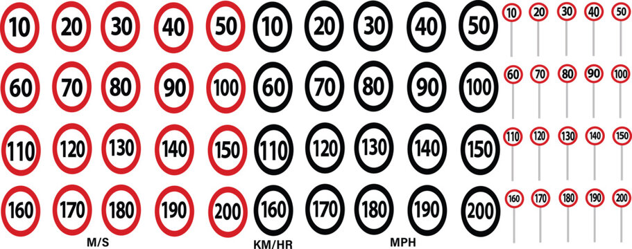 set of speed limit traffic signs from 10 to 200 with different units and two colors  for all over world use associated with sign holders .