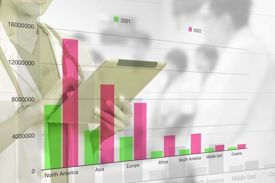 Female doctor holding digital tablet with bar chat. - Powered by Adobe