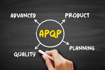 APQP Advanced Product Quality Planning - structured process aimed at ensuring customer satisfaction...