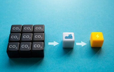 Technology for industrial processing of CO2 into energy or useful products. Fight global warming....