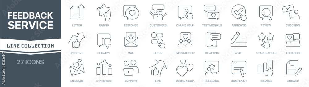 Fototapete Feedback service linear signed icon collection. Signed thin line icons collection. Set of feedback service simple outline icons