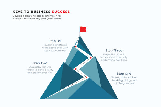 route to success. leadership and motivation. business and finance concept. isolated on white background. vector illustration flat design. mountain infographic 5 element with red flag on top.