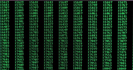 PRime numbers scrolling on computer screen - Powered by Adobe