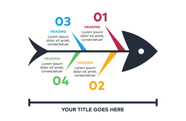 fishbone infographics with colorful slots for business presentation, 4 points fish structure for presentation design, fishbone roadmap infographic vector template design, plan of action graphics
