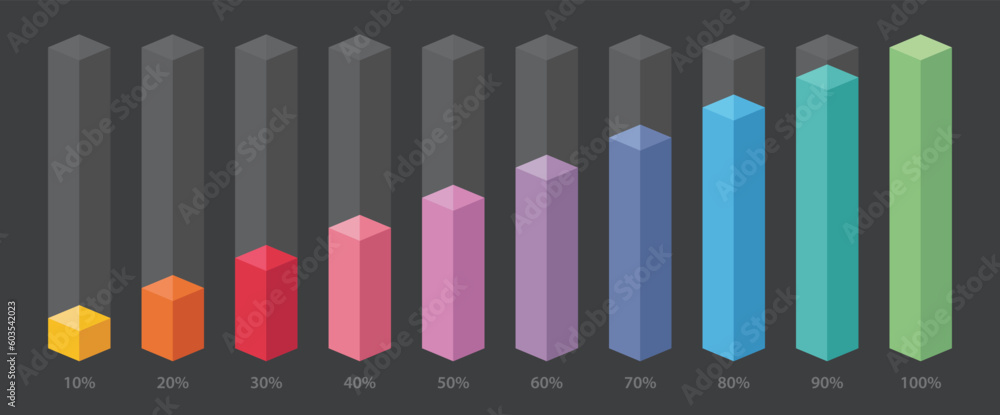 Poster colourful slim chart bars template, simple clear 10%-100% infograph set. info graphic flat design in