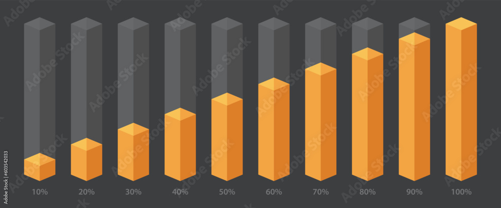 Poster bright yellow slim chart bars template, simple clear 10%-100% infograph set. info graphic flat desig