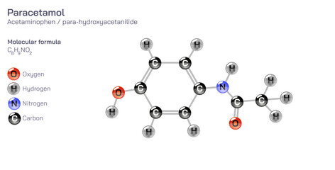 Paracetamol molecular structure formula. Acetaminophen structural molecular formula Vector design. Easily printable product. Laboratory research data. Pharmaceutical compounds and composition. 