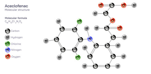 Aceclofenac molecular structure formula. Aceclofenac structural molecular formula Vector design. Pharmaceutical compounds and composition. Easily printable product with correct CPK colour code.  