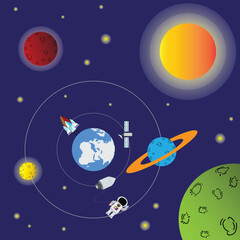 illustration of astronomy and cosmology, planets in the solar system, Solar system, Inner planets and Outer planets, The four inner system planets Mercury, Venus, Earth and Mars, Solar System